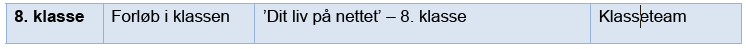Aktivitetsplan - Ølsted Skole